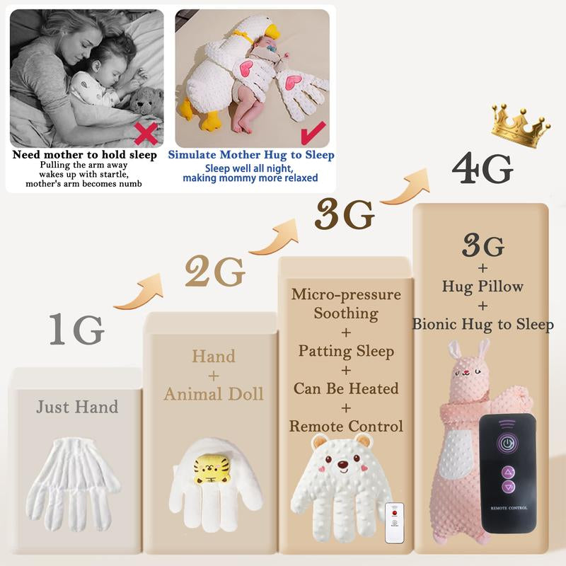 Baby Patting Soothing Pillow Palm - Soft Stuffed Toy for Toddlers, Remote Control, Animals-Shaped Sleeping Aid with Soft Touch and Calming Features #Dealsforyoudays