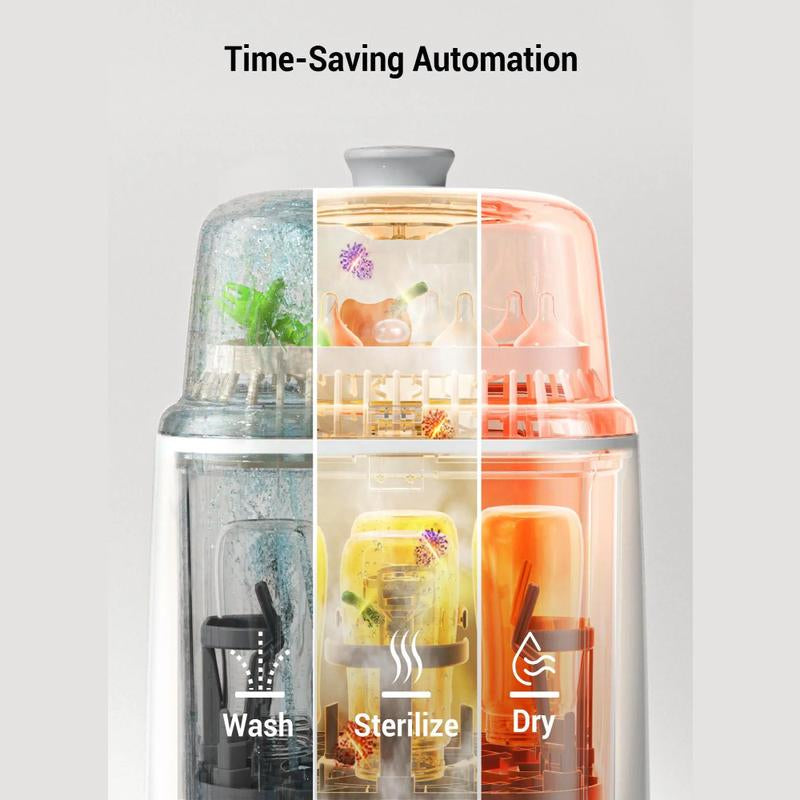 Grownsy Bottle Washer Pro, All-In-One Bottle Washer for Pump Parts,Baby Essentials,Baby Toys-Time Saving, 2025 New