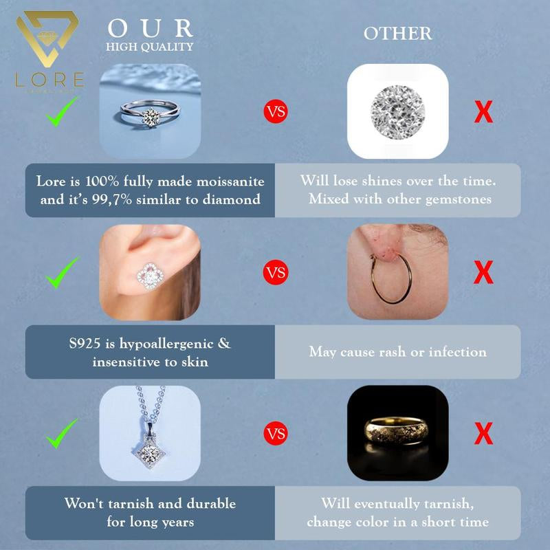 Xienna Heart Moissanite Bracelet 0.6 CT - round Cut - Lore Jewelry