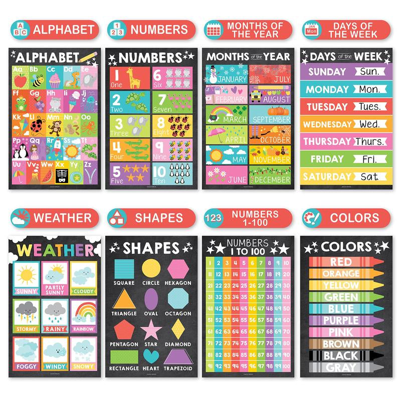 16 Educational Posters for Classroom & Kindergarten, Kindergarten Classroom Must Haves, Laminated Prek Learning Chart Materials US & World Map, ABC Alphabet, Shapes, Days of the Week