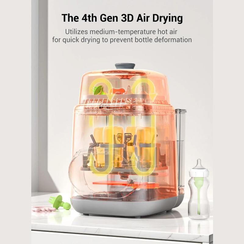 Grownsy Bottle Washer Pro, All-In-One Bottle Washer for Pump Parts,Baby Essentials,Baby Toys-Time Saving, 2025 New