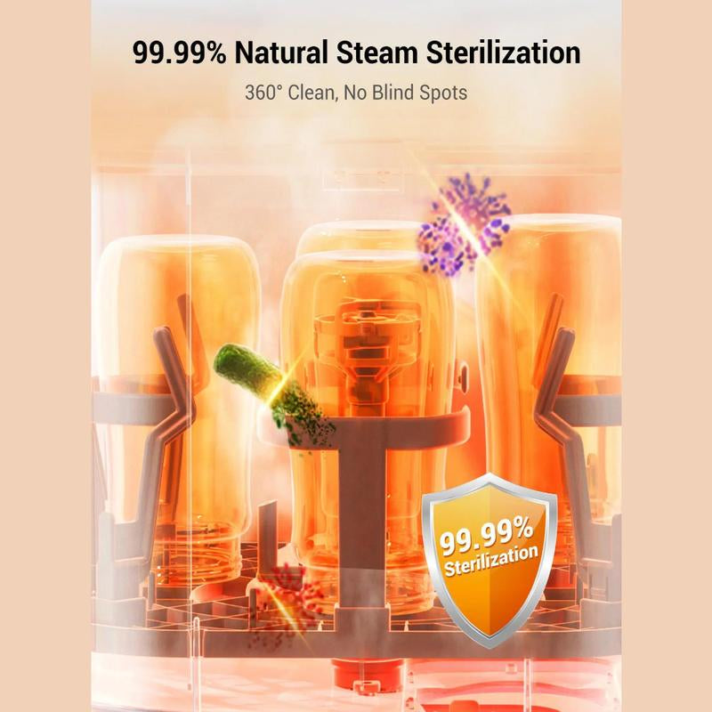 Grownsy Bottle Washer Pro, All-In-One Bottle Washer for Pump Parts,Baby Essentials,Baby Toys-Time Saving, 2025 New